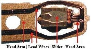 Head sliders of Hard disk drive - Data Recovery Salon